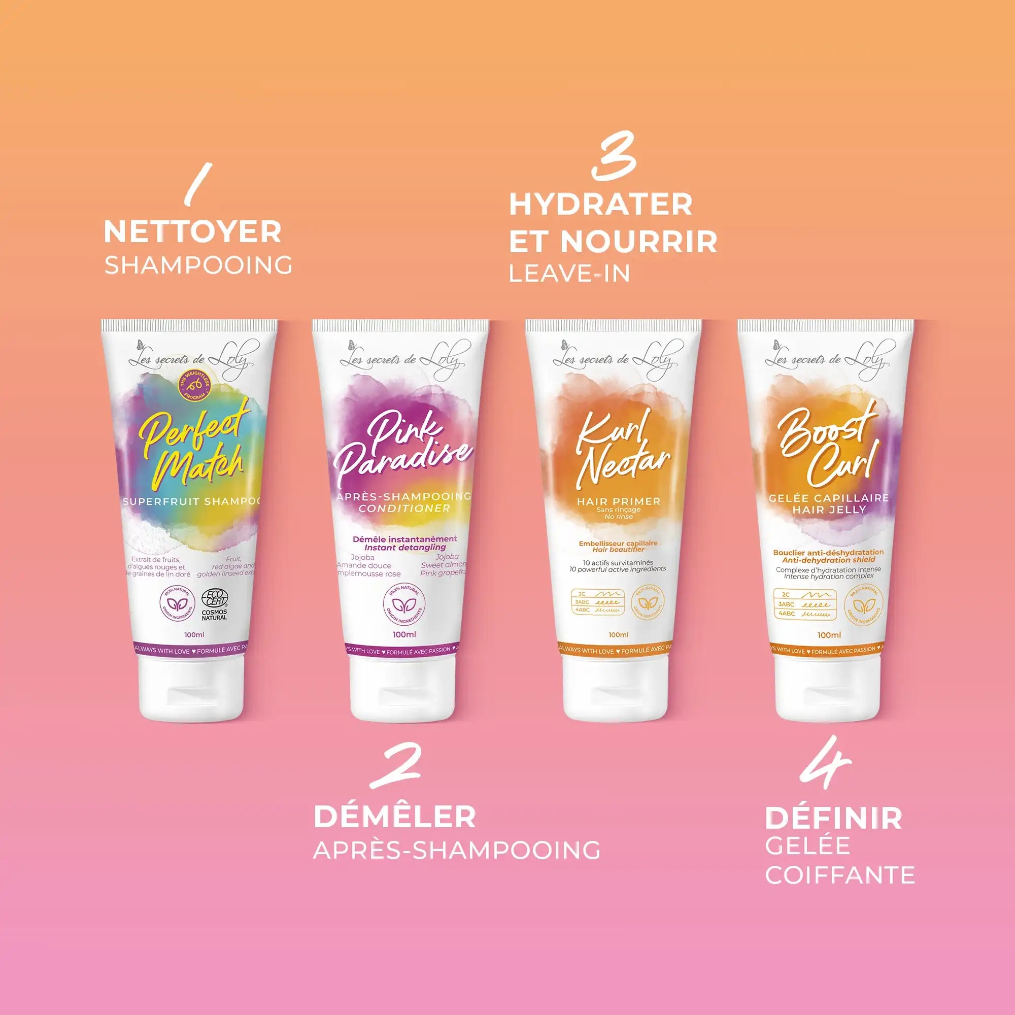 Curly Hair Kit - Travel size