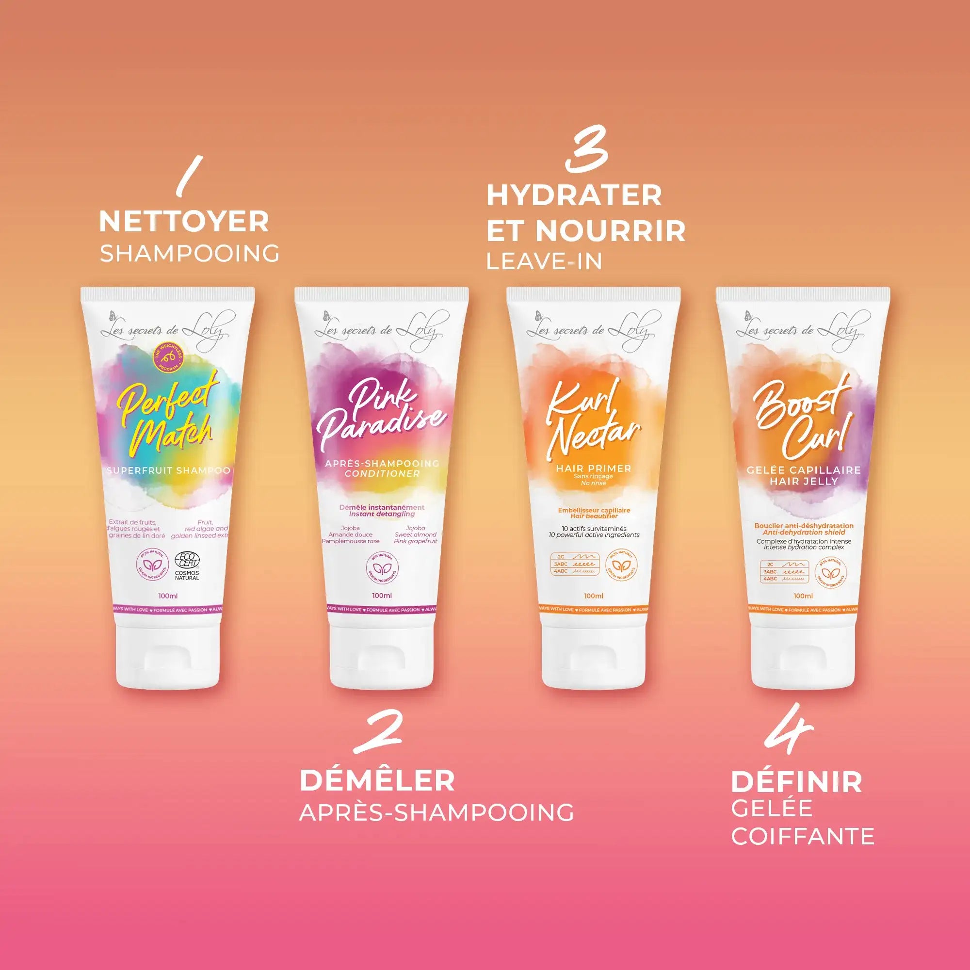 Curly Hair Kit - Travel size