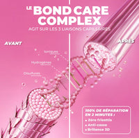 Pink Power Bond - Spray réparateur sans rinçage 200ml